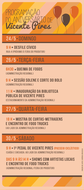 programacao_aniversario_vicente_pires_2015_AgenciaBrasilia