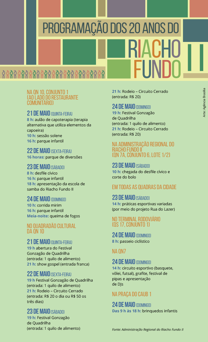 programacao_dos_20_anos_do_riacho_fundo_AgenciaBrasilia