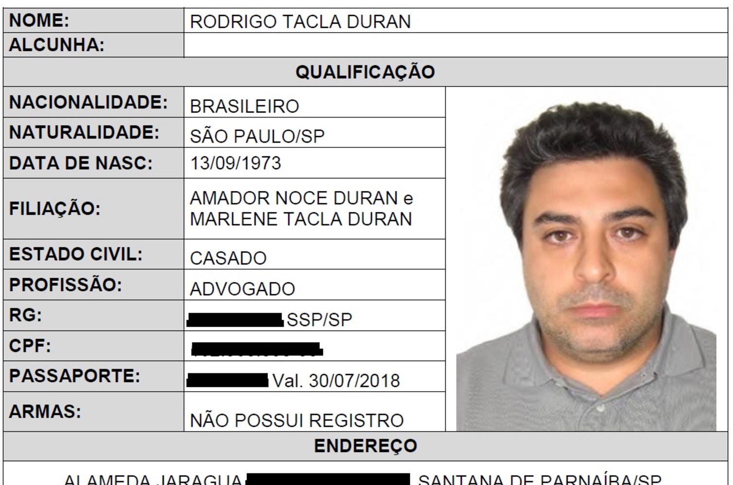 rodrigo-tacla-duran-ficha