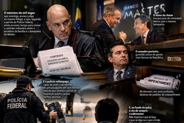Aurélio Zanotti - Fotos Editoria de Imagens/IA