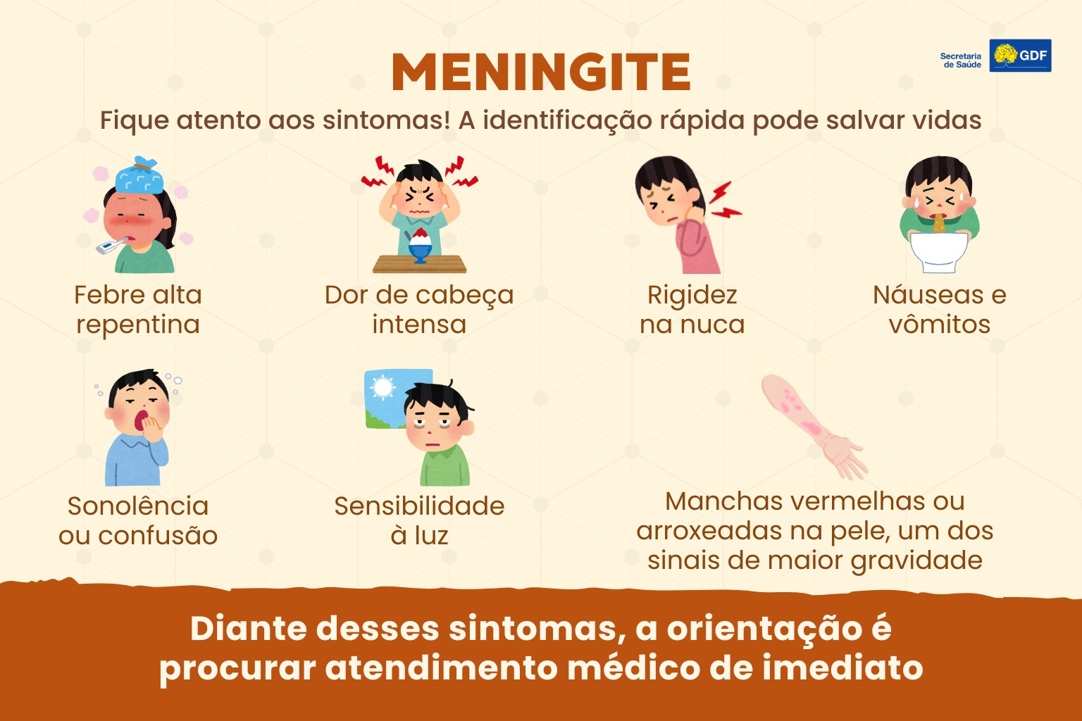 Meningite cresce no país e acende alerta sobre importância da vacinação ...